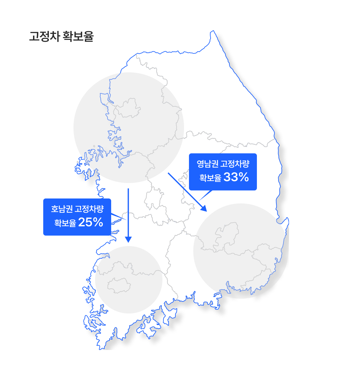 고정차 확보율